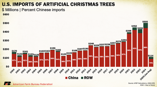 ChristmasTree_AFBF_3.png