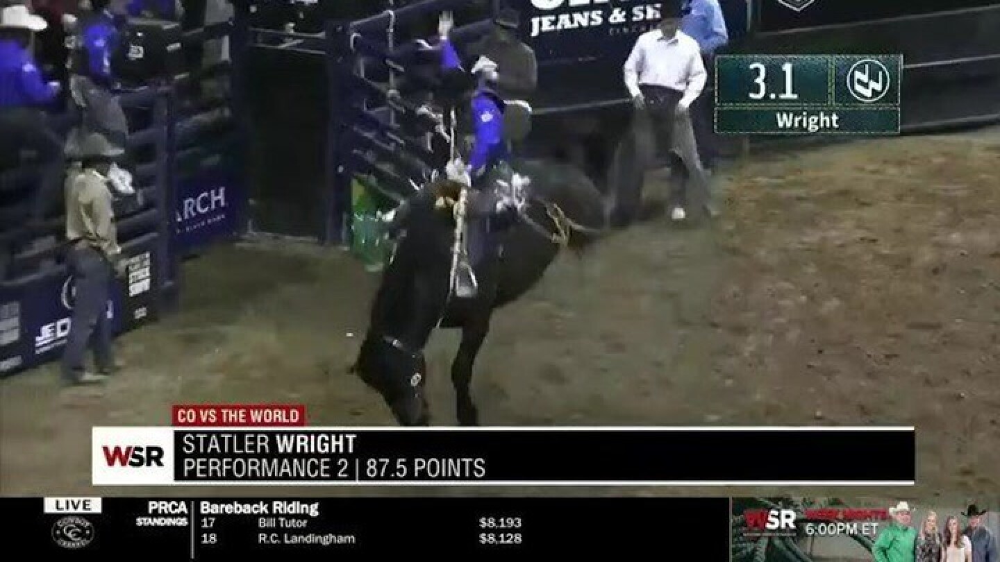 Saddle Bronc Rider Statler Wright Breaks Down His Rides at Colorado vs