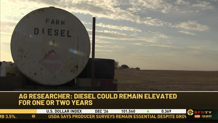 Diesel Price Surge from Iran Tensions | Logistics Cost Impact for Agricultural E-Commerce Sellers