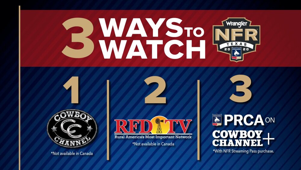 Ultimate Guide to Watching the 2020 Wrangler National Finals Rodeo: Live  Broadcast and Streaming - The Cowboy Channel