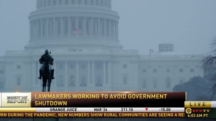 Congress Moves to Avert Shutdown Amid Economic Uncertainty
