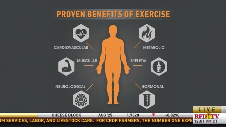 Rural Health Matters: Why do we need to exercise? - RFD